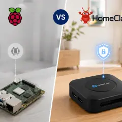 Jämförelse mellan ett Raspberry Pi projekt och HomeClaw.