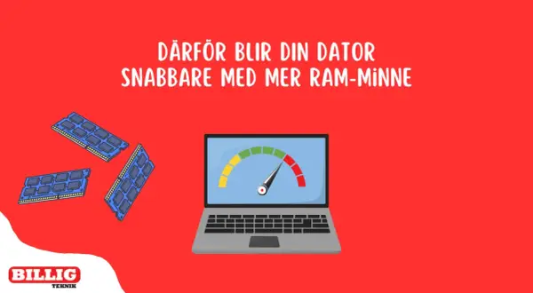 Datorn blir snabbare med mer RAM-minne. Bilden visar RAM-moduler och en laptop med en hastighetsmätare.