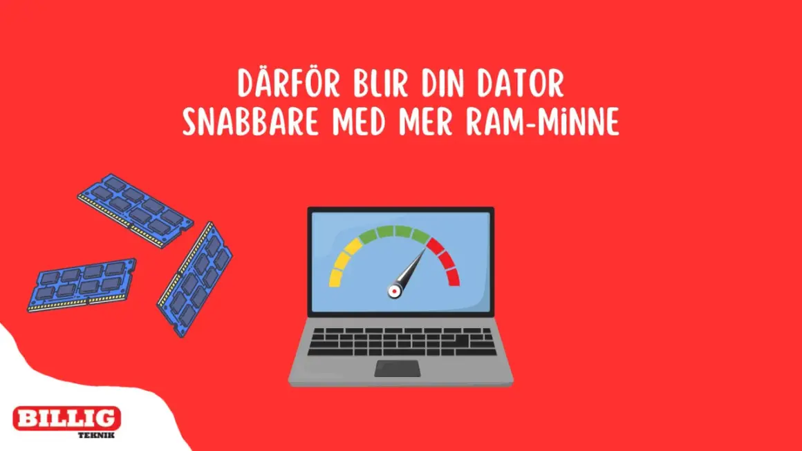 Datorn blir snabbare med mer RAM-minne. Bilden visar RAM-moduler och en laptop med en hastighetsmätare.