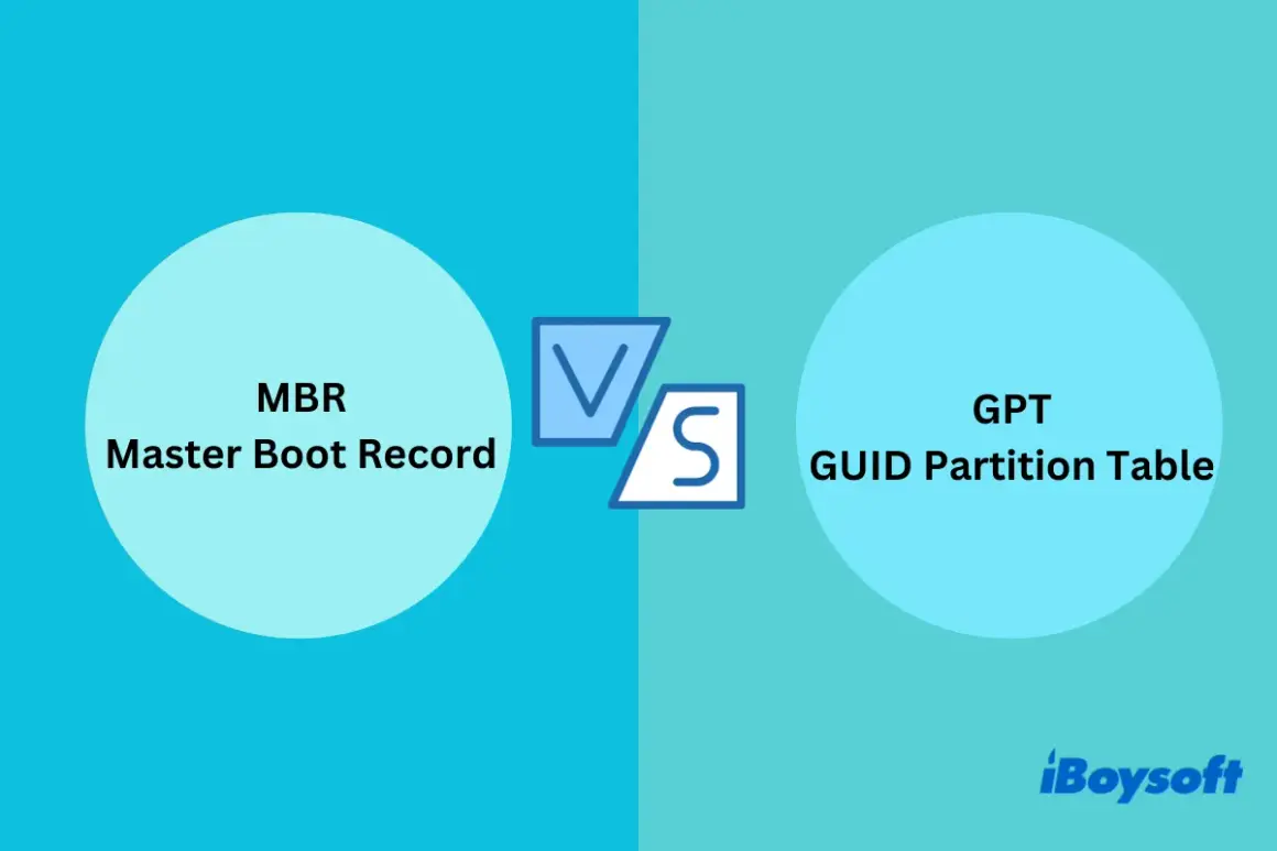 Jämförelse mellan MBR (Master Boot Record) och GPT (GUID Partition Table) för lagringsenheter.