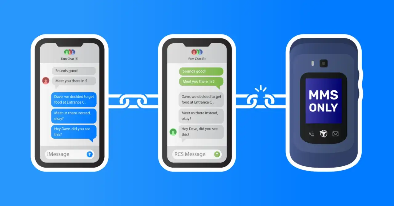Tv&aring; smartphones visar chattkonversationer, en med iMessage och en med RCS, som b&aring;da kan skicka sms till flera samtidigt. En &auml;ldre mobiltelefon visar 