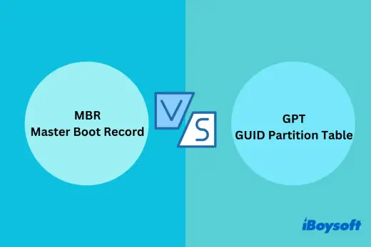 GPT vs MBR - Välj rätt partitionstyp för din disk!