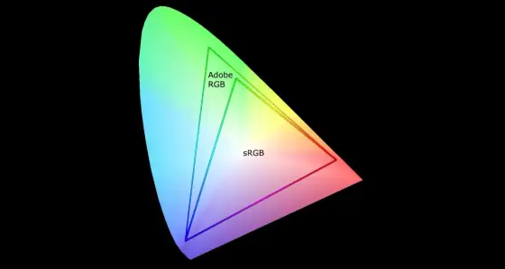 sRGB vs Adobe RGB - Välj rätt färgrymd för bild och video